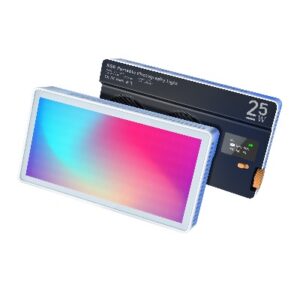 F-System Led RGB 25W